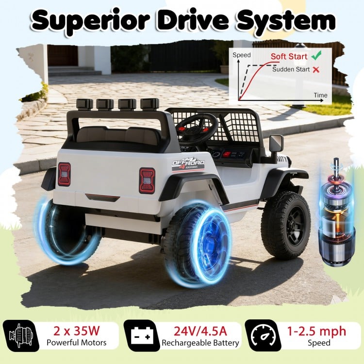 24V Jeep Gravity 1 Seater Ride On Car for Kids